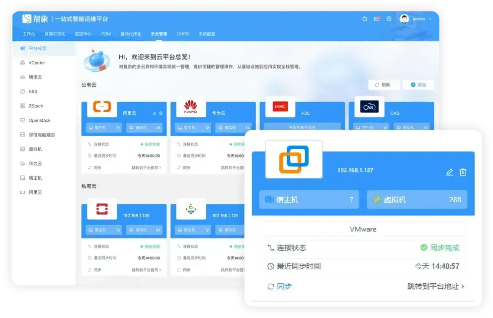 通过集中管理云平台、连接情况以及最近同步时间，提供用户在统一界面上监控多云平台状态。使用户能够方便地获取关键信息，提高操作效率，实现对整体云环境的一体化管理和监控。
