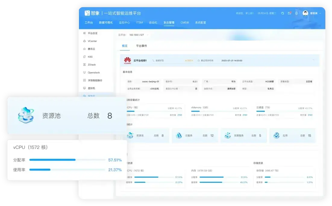 为部分私有云（如华为云、H3C等）提供集成视图总览功能，协助用户全面了解多云环境的状态和关键指标，包括性能、资源概况、实时警报和趋势分析等信息。系统不仅支持对更多云平台的平台事件和事件接收配置，还对接了多云监控数据，使用户能够在智象平台方便地配置监控告警，迅速做出决策并有效进行资源管理。