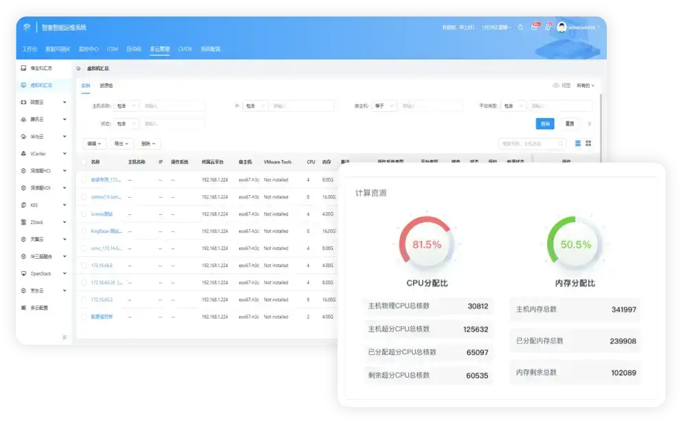 实现对跨云环境资源的统一查看和管理，包括资源组分类、权限控制、安全风险识别和变更记录监控。可以高效管理和监控来自不同云服务商的实例，提升整体运维效能。