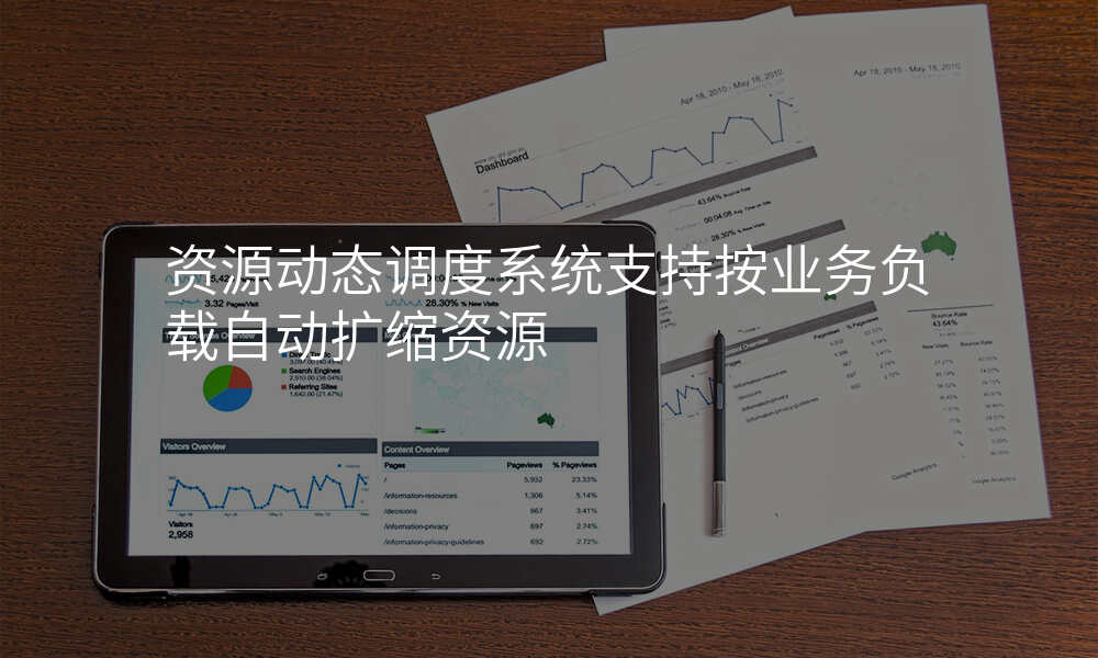 资源动态调度系统支持按业务负载自动扩缩资源